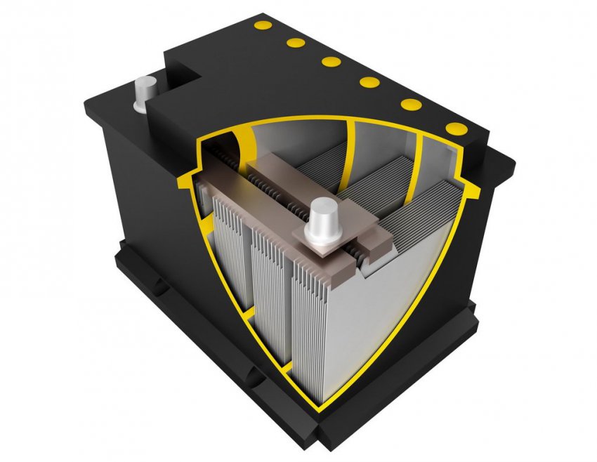 Основные характеристики аккумуляторных батарей на 12В