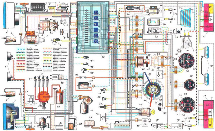 Электрическая часть ВАЗ 2105: как разобраться в переплетении проводов?