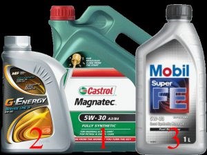 Через Сколько км Нужно Менять Масло в Двигателе Мотоцикла Что такое моточас