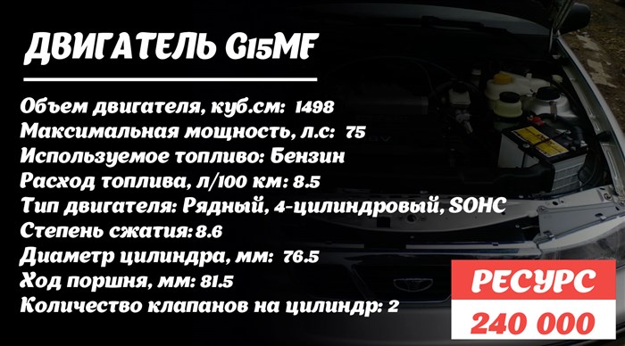 Расход Топлива на Дэу Нексия 16 Клапанный на 100 Км Daewoo matiz