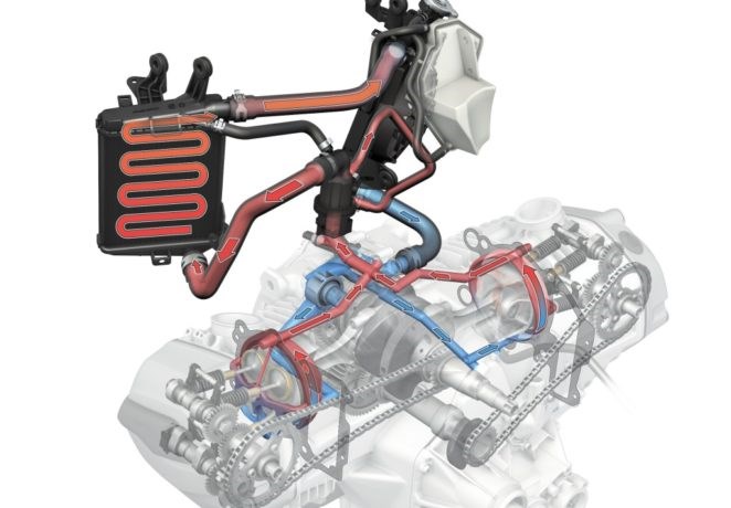 Сколько Лошадиных Сил на Мотоцикле Восход 3м 01 – Косяк четвертый