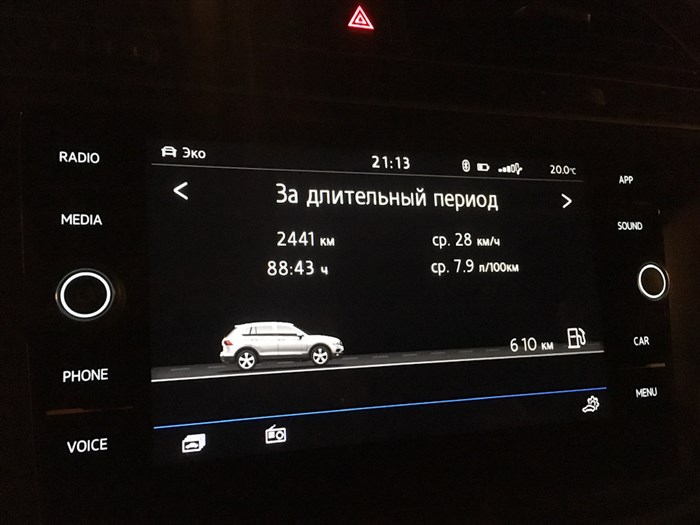 Норма Расхода Топлива на Грузовой Автомобиль Мазда • Volkswagen tiguan 14 150 лс