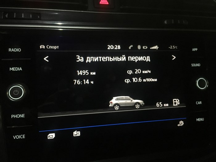 Норма Расхода Топлива на Грузовой Автомобиль Мазда • Volkswagen tiguan 14 150 лс