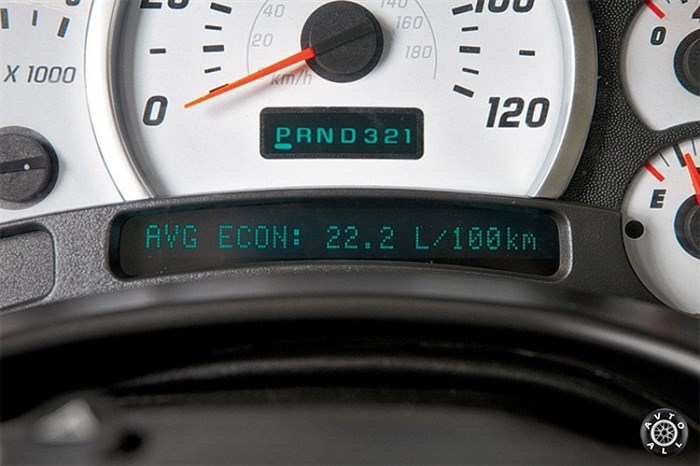 Сколько Расход у Хаммера на 100 Километров • Реальный расход