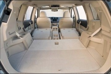 Тойота Хайлендер Реальный Расход Топлива Отзывы • Отзывы владельцев