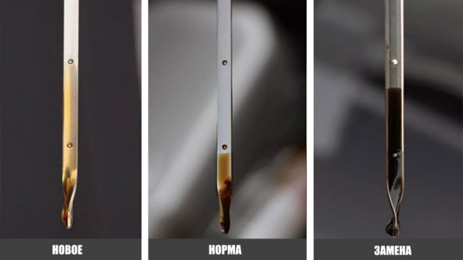 Через Сколько Моточасов Менять Масло в Мотоцикле Кросс. Проверка качества