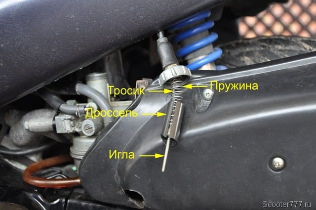 Мопед Альфа 125 Кубов Расход Топлива на 100 Км. Технические параметры
