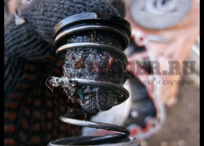Сколько Лить Масла в Вилку Скутера 50сс – Алгоритм действий