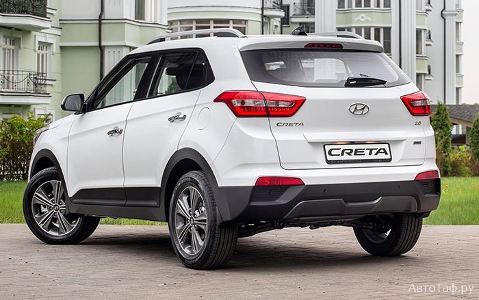 Хундай Грета Расход Топлива на 100 км Бензин Отзывы • Hyundai santa fe