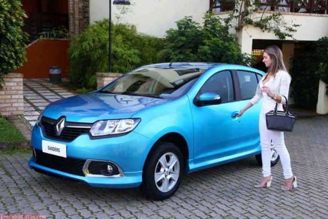 Renault Sandero Расход Топлива на 100 Км. Renault sandero 2019