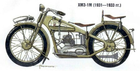 На Каких Мотоциклах Ездили Немцы во Время Войны 1941 1945 • Полк на колёсах