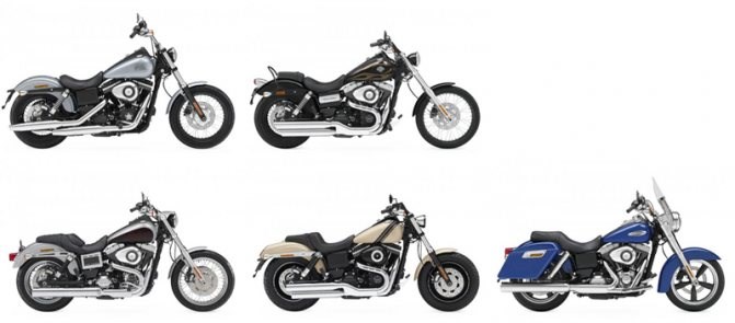 Шум в Двигателе Харлей Дэвидсон v Rod – Мото-путешествие часть1