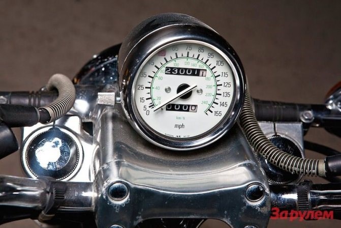 Yamaha v Max 1700 Технические Характеристики – Рама скутера