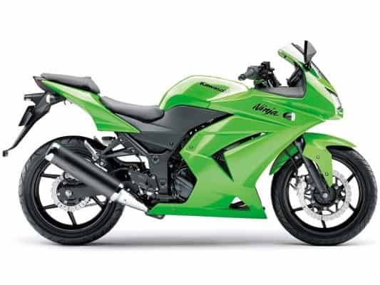 Пластик на Kawasaki Ninja 250 2021 Года – Багаж истории