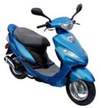 Скутер бу Москва и Московская Область Авито… Виды мото