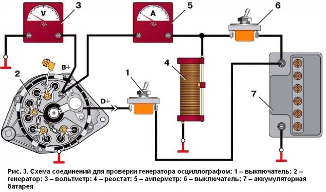 Ваз 2109 не Горит Лампа Аккумулятора © Цена вопроса