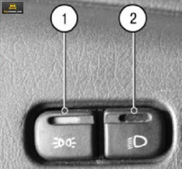 Горит Лампочка на Панели Приборов Ваз. Как исправить неполадки