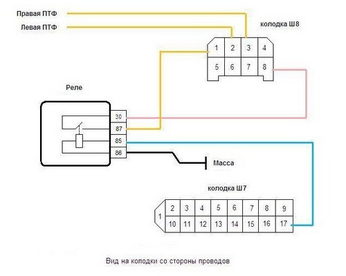 Не Горят Противотуманные Фары Ваз 2115 – Лада 2115 2004 75 л с поломка