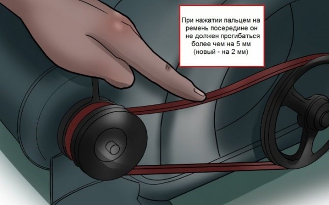 Лада Калина Горит Аккумулятор на Панели. Вариант четвертый