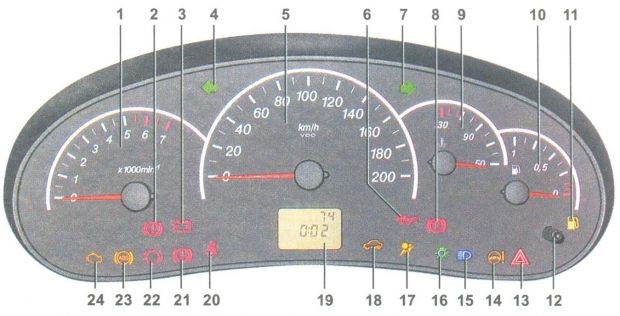 Приора Горит Абс и Восклицательный Знак – Тормозной цилиндр