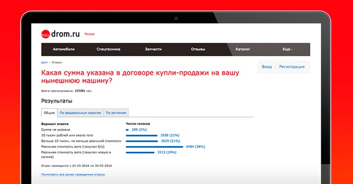Ошибки в Договоре Купли Продажи Авто – Стоимость оформления