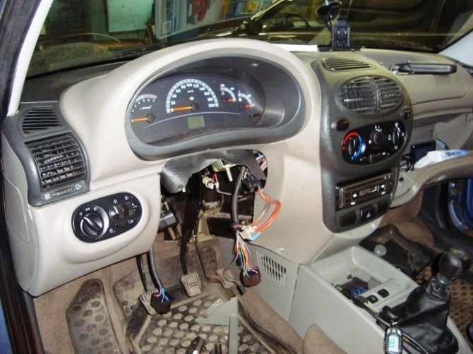 Приора не Работает Эур Горит Значок. Технические характеристики эур