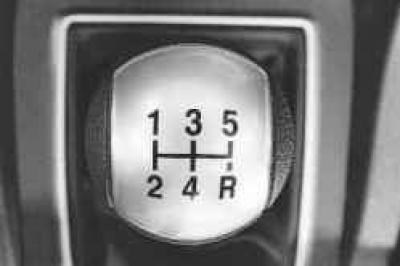 Ошибки на Панели Приборов Форд Фокус – Определить поломку