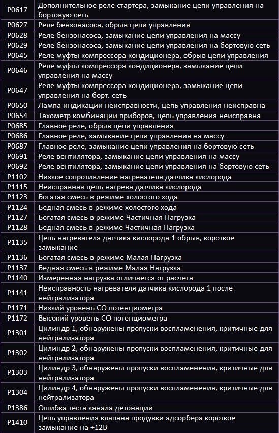 Ошибка 0523 Лада Гранта 8 Клапанная © Работа иммобилайзера