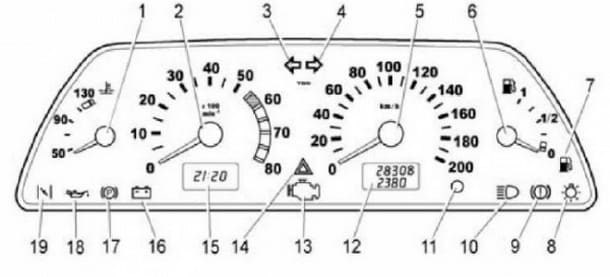 Ваз 21213 не Горит Подсветка Приборов © Технические характеристики