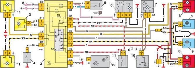 Горит Предохранитель Габаритов Ваз 2114 Инжектор. Не работают стоп-сигналы ваз 2114