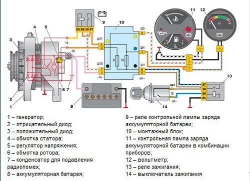 Ваз 2104 Горит Лампочка Зарядки Аккумулятора. Вариант пятый