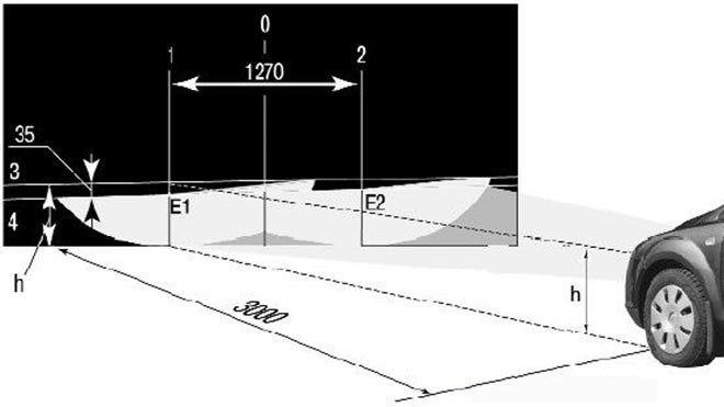 Перестали Гореть Фары на Форд Фокусе – Процесс установки