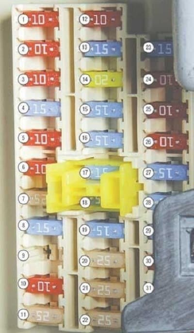 Перестал Гореть Ближний Свет Киа Сид Предохранитель стоп-сигнала