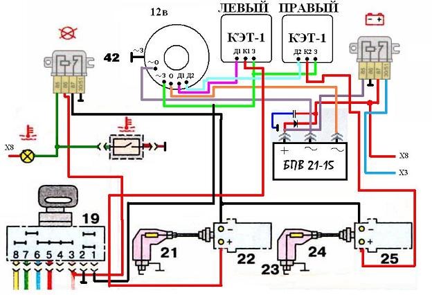 Иж Планета не Горит Лампа Контрольная. Особенности мотоцикла