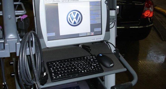 Ошибки на Шкода Октавия Тур Расшифровка – Кто сейчас на конференции