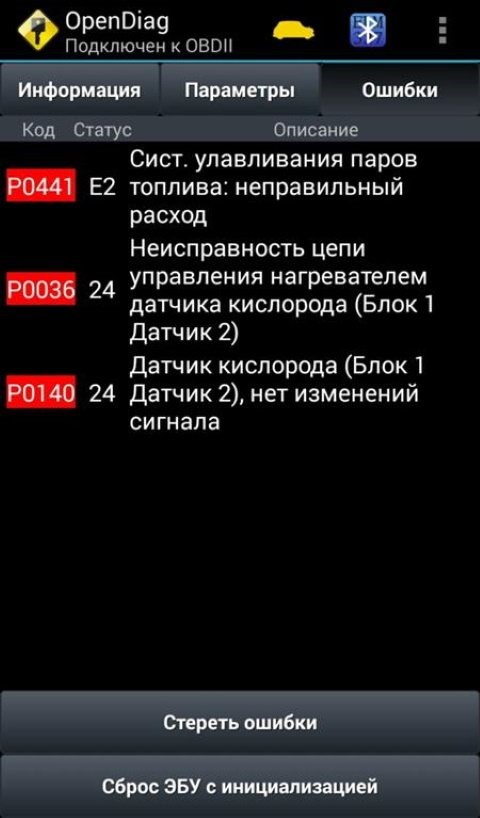 Коды Ошибок Ваз 21214 Нива Инжектор – Таблица ошибок ваз