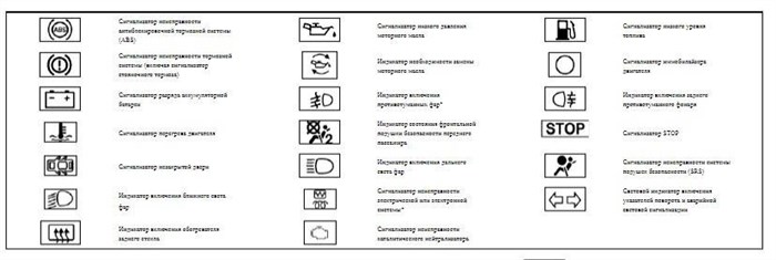 Горит Подушка Безопасности на Ниссан Альмера. Ошибка p0340