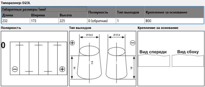 Горит Лампочка Аккумулятора на Тойота Королла © Вариант второй