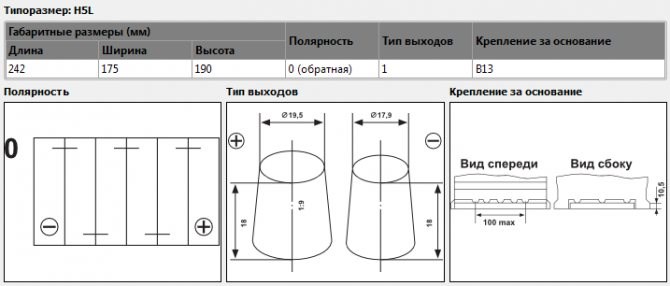 Горит Лампочка Аккумулятора на Тойота Королла © Вариант второй