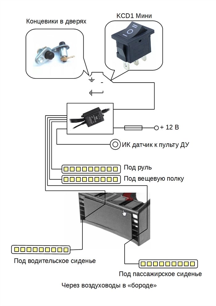 Не Горит Подсветка Салона Ваз 21099 Тюнинг освещения