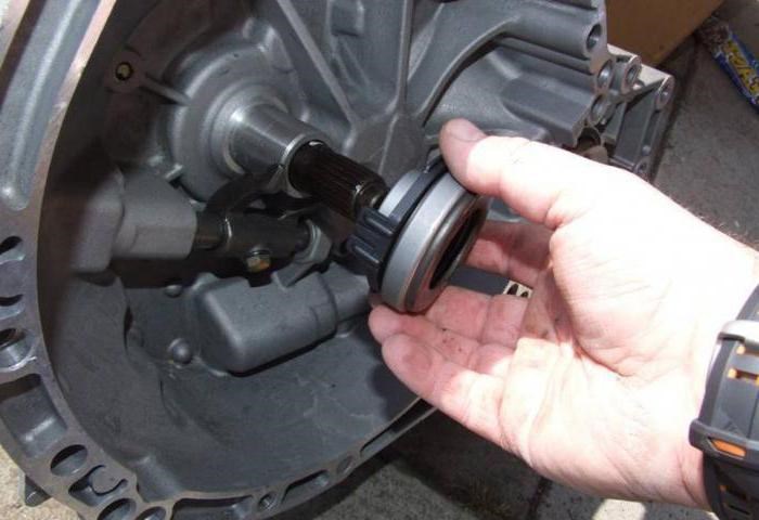 Не Горят Огни Заднего Хода Лада Калина Проверка работоспособности