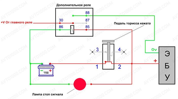 Лада Гранта не Горят Стоп Сигналы Причина… Проверка цепи