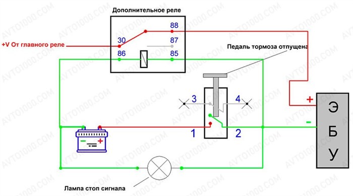 Лада Гранта не Горят Стоп Сигналы Причина… Проверка цепи