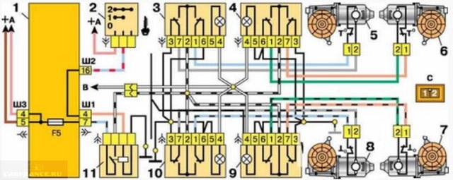 Горит Предохранитель Левого Габарита Ваз 2112… Похожие статьи