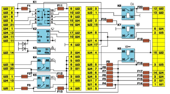Горит Предохранитель Левого Габарита Ваз 2112… Похожие статьи