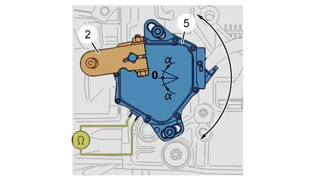 P17c500 Ошибка Акпп Шкода Октавия a7. Кто сейчас на конференции