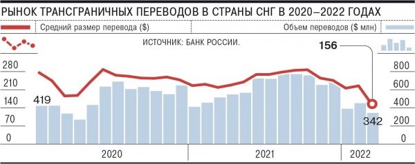 Мазда 3 Горит Значок Открытой Двери © Другие способы