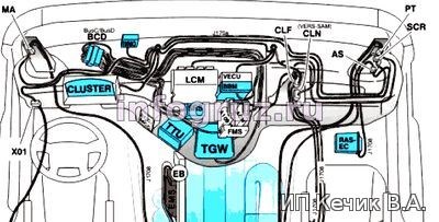 Mid 144 Psid 25 Fmi 1 – Ошибка spn 523613 fmi2