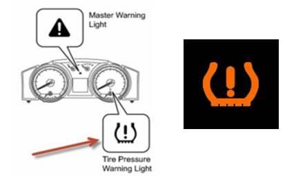 Убрать Ошибку Давления в Шинах Ауди… Топливный насос