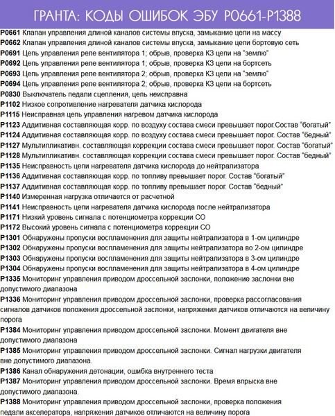 P0422 Ошибка Ваз Гранта 8 Клапанная • Опции темы